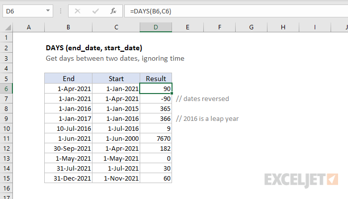 excel-days-function-exceljet